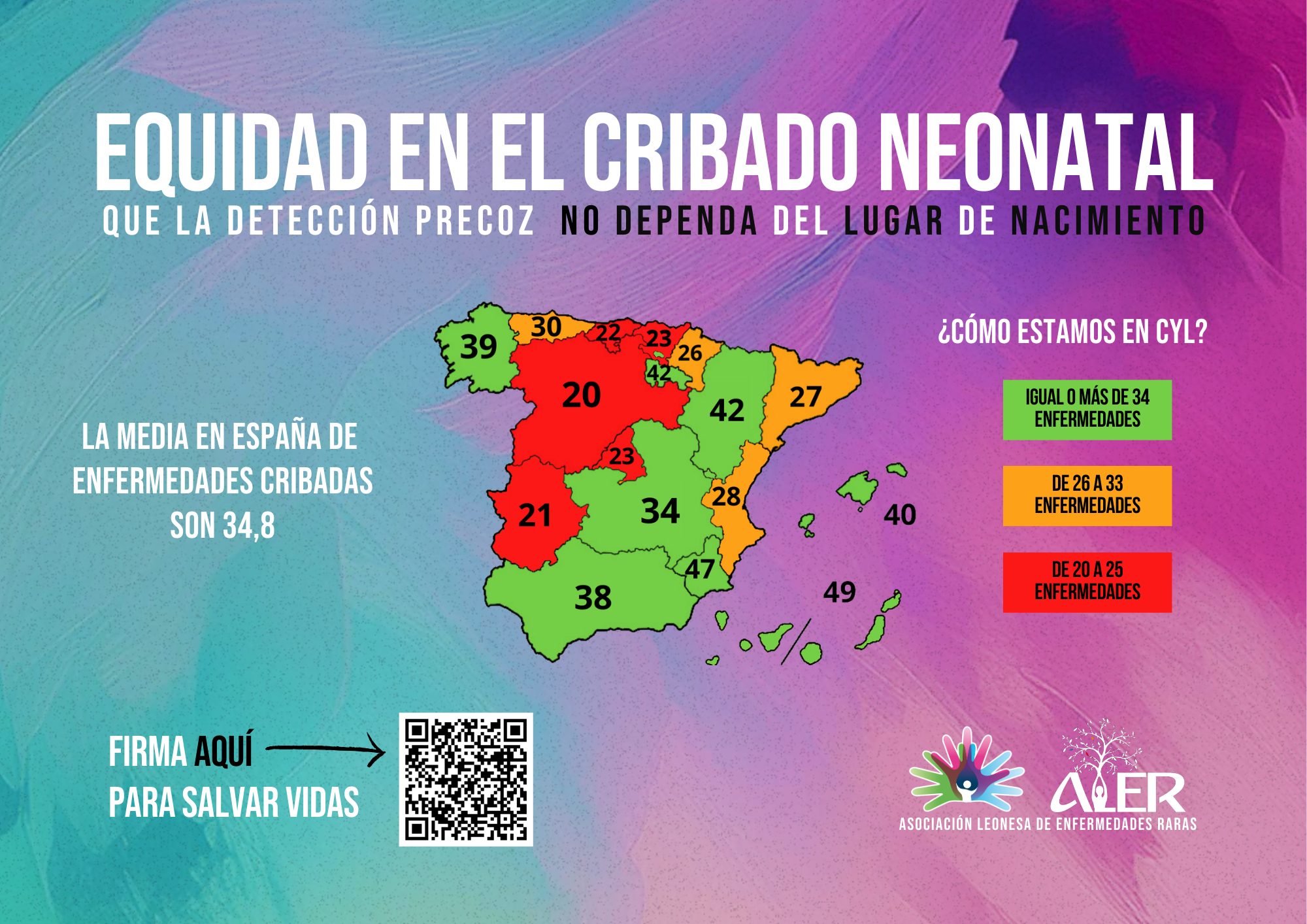 Ampliación cribado neonatal